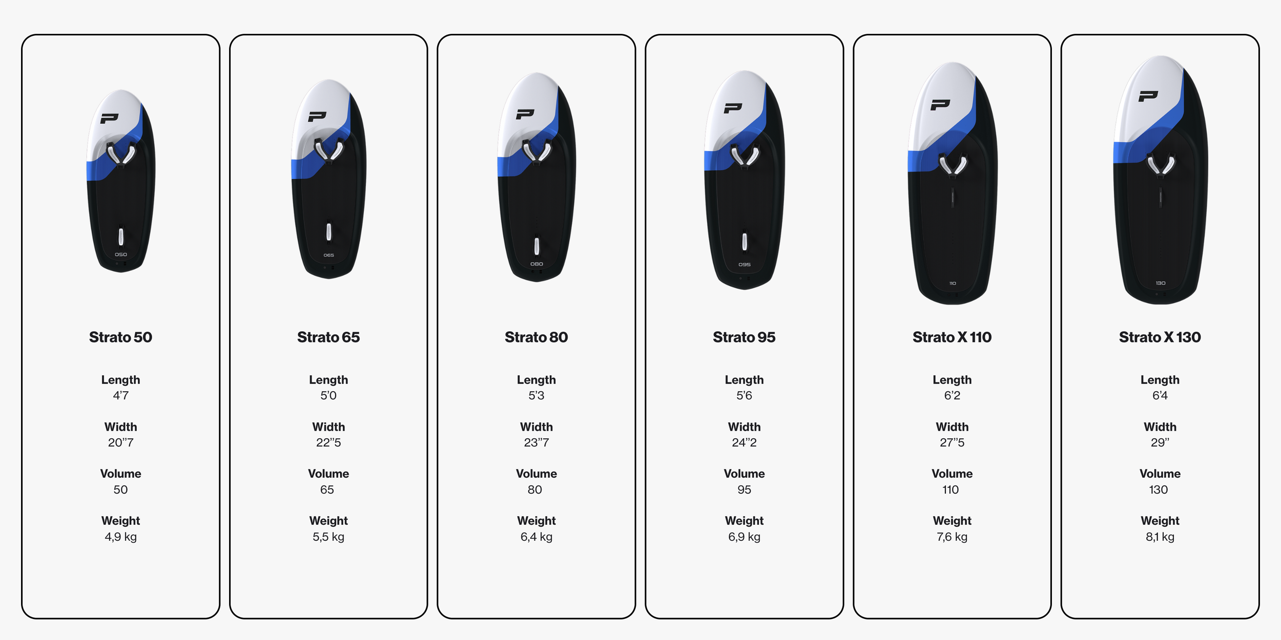 Strato X 130 Board Wingfoil — Phantom Foiling